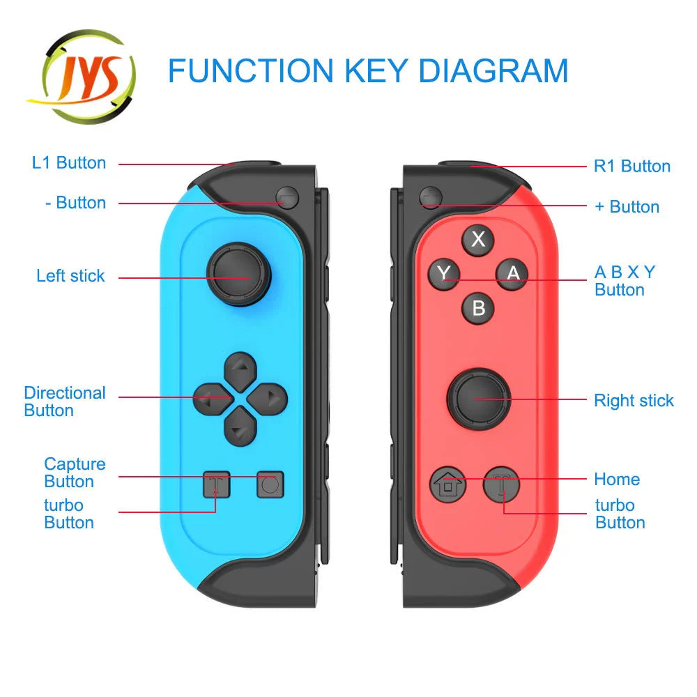 Switch controller, Switch left and right controllers, Switch Joy-Con controllers, Switch small grip