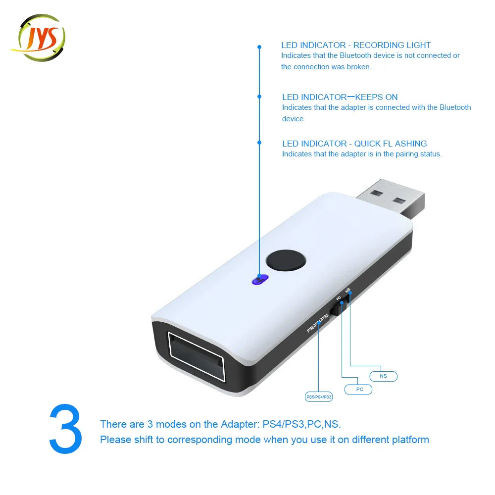 Universal Controller Adapter for PS5, PS4, Switch, PC, and PS3 - Supports Wired & Wireless Conversion JYS-P5119