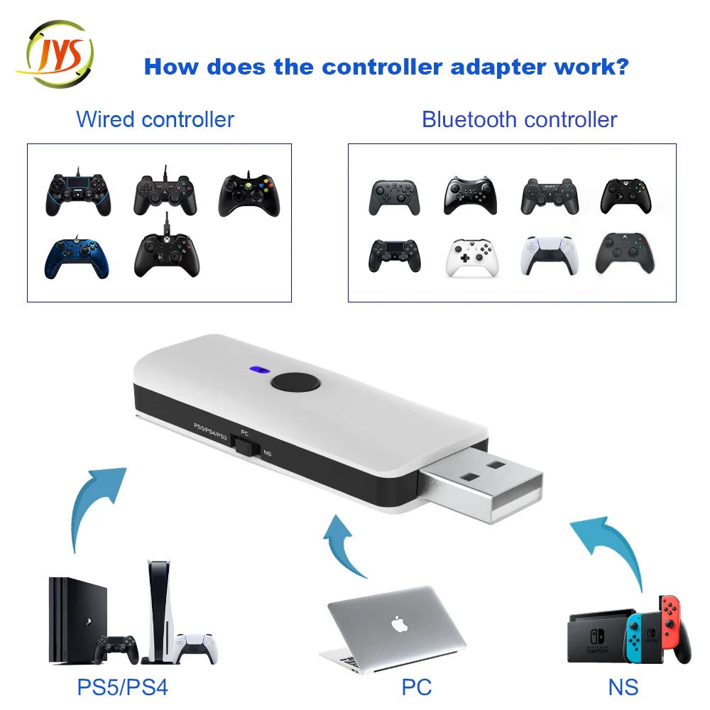Universal Controller Adapter for PS5, PS4, Switch, PC, and PS3 - Supports Wired & Wireless Conversion JYS-P5119