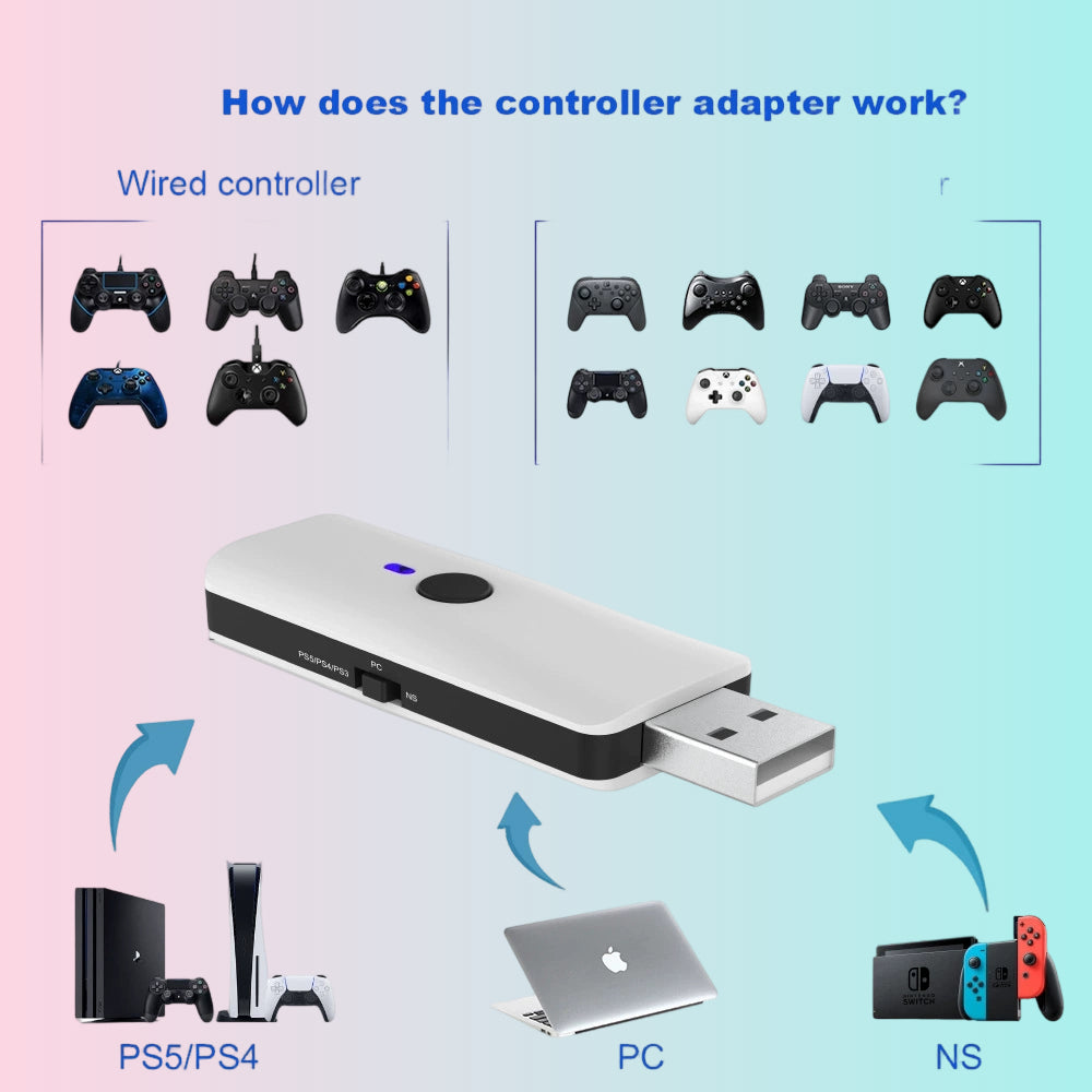 Universal Controller Adapter for PS5, PS4, Switch, PC, and PS3 - Supports Wired & Wireless Conversion JYS-P5119